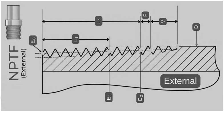 External Overview Drawing